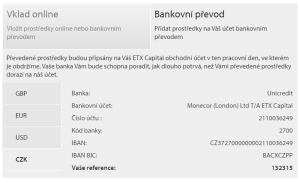 Metody vkladu u ETX Capital